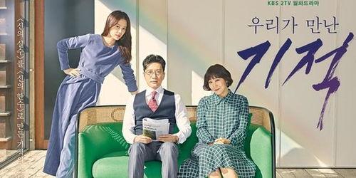 韩剧奇迹在线观看,揭秘韩剧中的虚拟现实世界 第2张 韩剧奇迹在线观看,揭秘韩剧中的虚拟现实世界 第2张